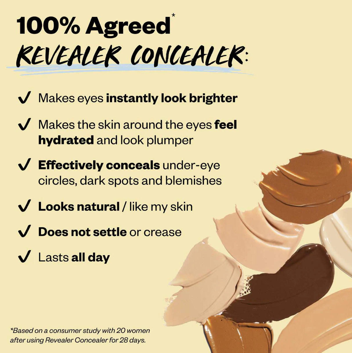 Kosas Mini Revealer Super Creamy + Brightening Concealer with Caffeine and Hyaluronic Acid Tono- 1.5C