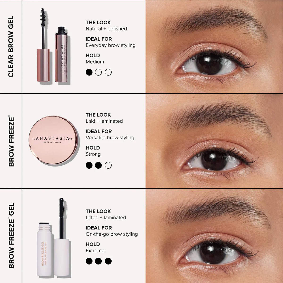 Anastasia Beverly Hills-Brow Freeze® Gel Extreme-Hold Lifting & Laminating Clear Gel