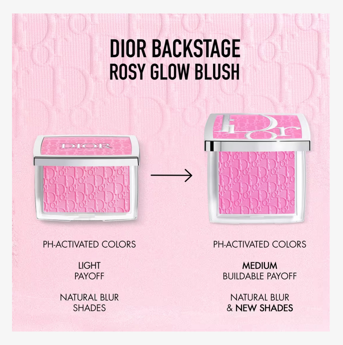 Backstage Rosy Glow Blush Tono- 012 Rosewood