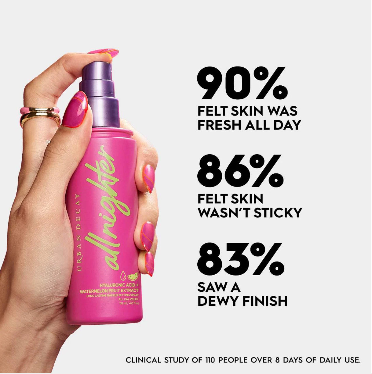 Urban Decay
All Nighter Hydrating Hyaluronic Acid Dewy Setting Spray