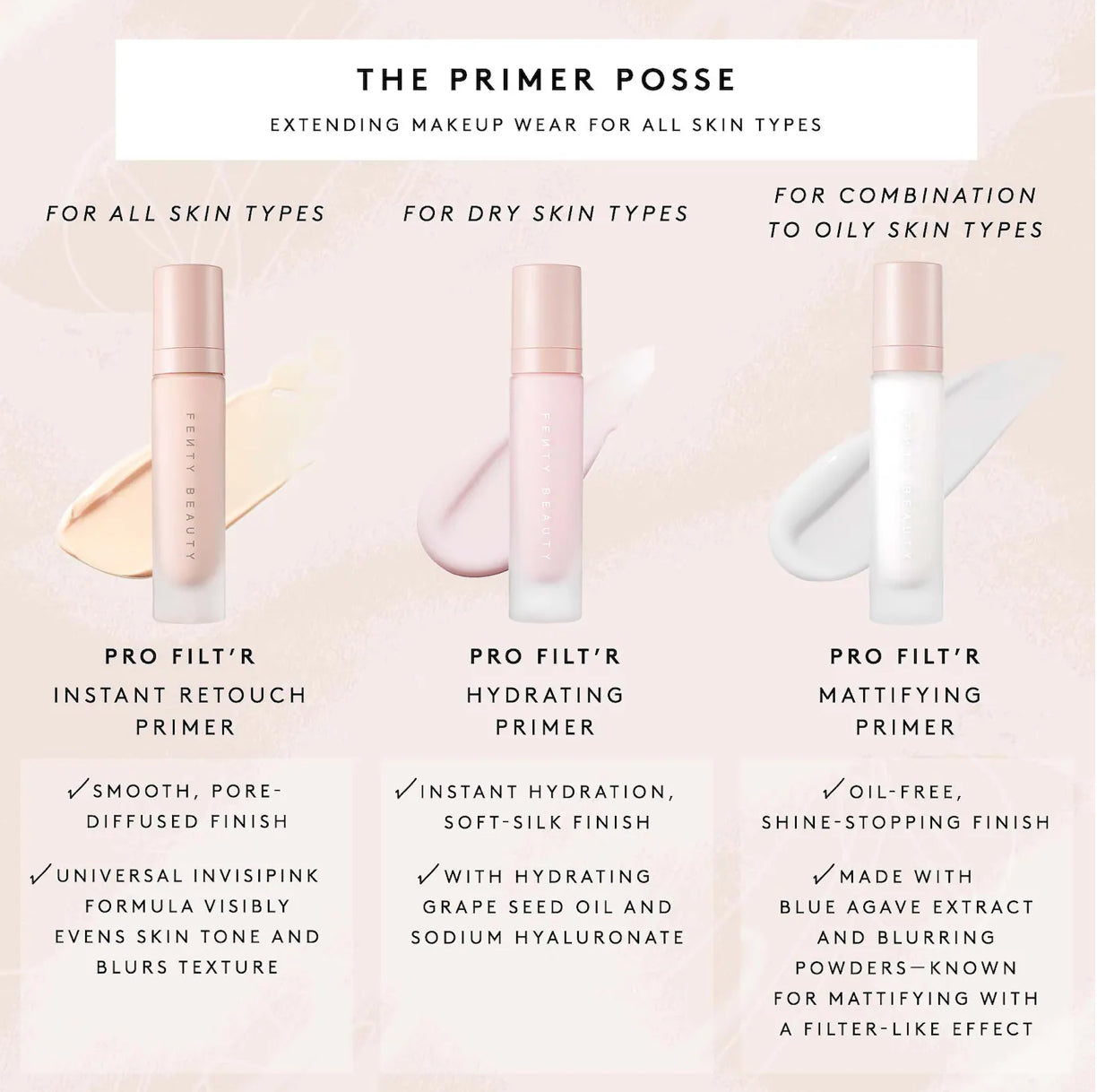 Fenty Beauty by Rihanna Pro Filt'r Mattifying Primer 30ml