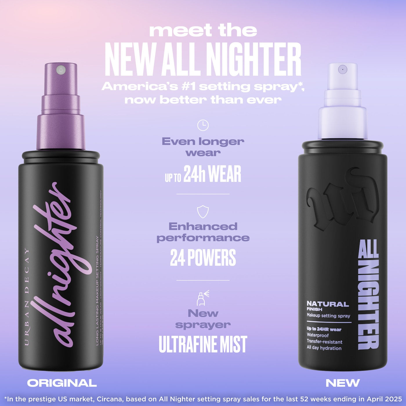 Urban Decay Mini All Nighter Waterproof Natural Finish Setting Spray with 24HR Wear 15ml