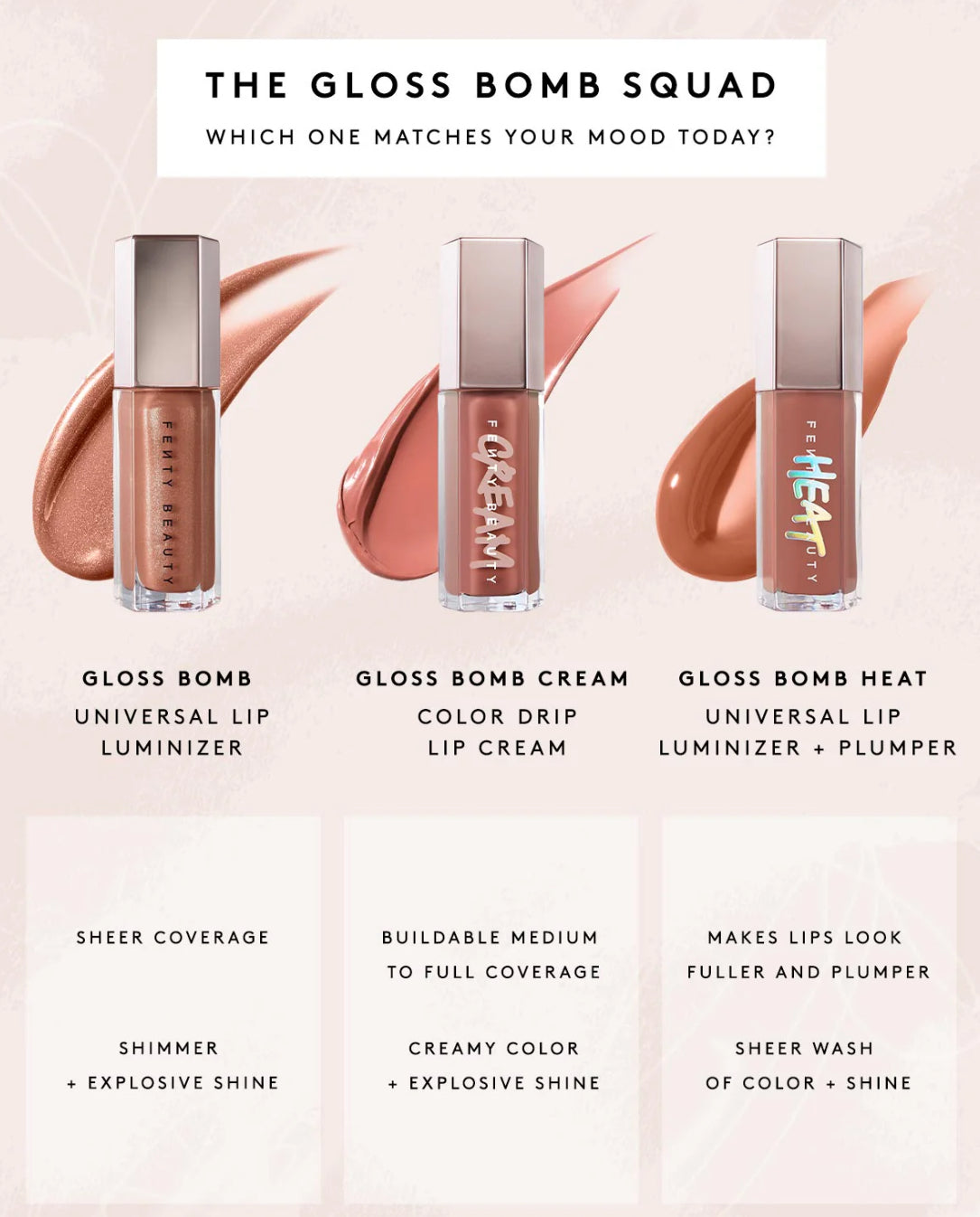 GLOSSY POSSE VOLUME 7.0 FULL-SIZE GLOSS BOMB TRIO- Fenty Beauty