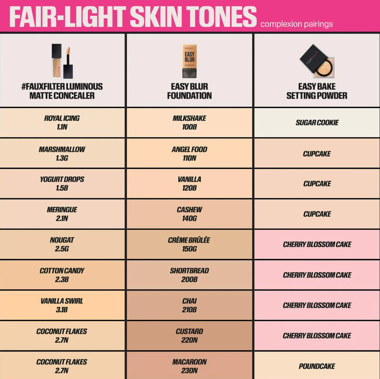 HUDA BEAUTY
#FauxFilter Matte Buildable Coverage Waterproof Concealer Tono- 2.1N Meringue