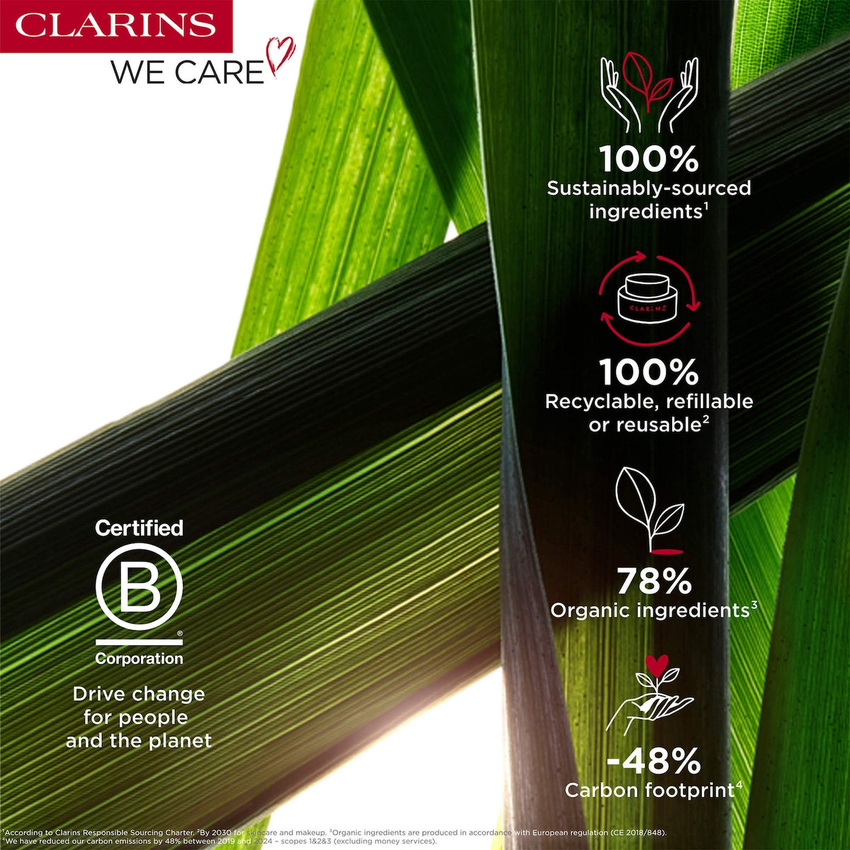 Clarins - DOUBLE SERUM® Light Texture To Firm, Boost Radiance & Refine Pores 30ml