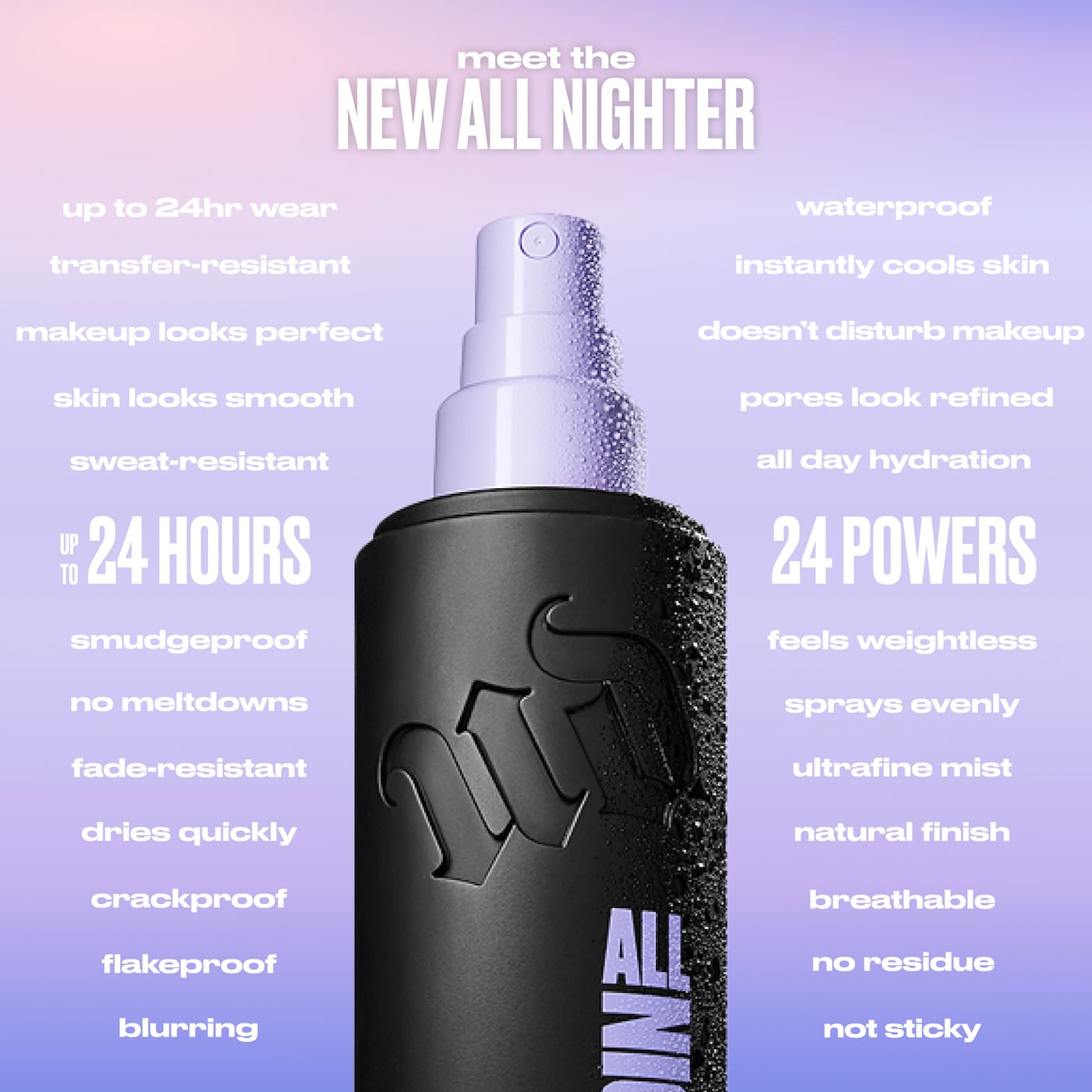 Urban Decay Mini All Nighter Waterproof Natural Finish Setting Spray with 24HR Wear 15ml