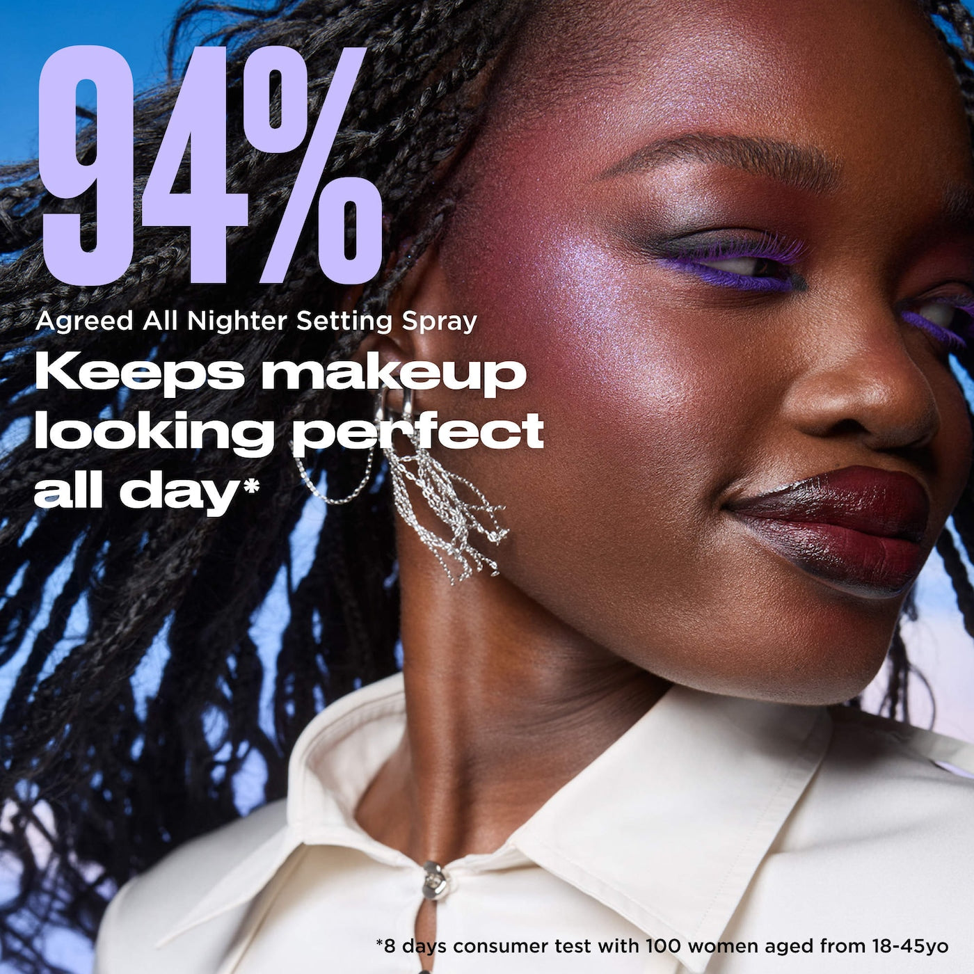 Urban Decay Mini All Nighter Waterproof Natural Finish Setting Spray with 24HR Wear 15ml