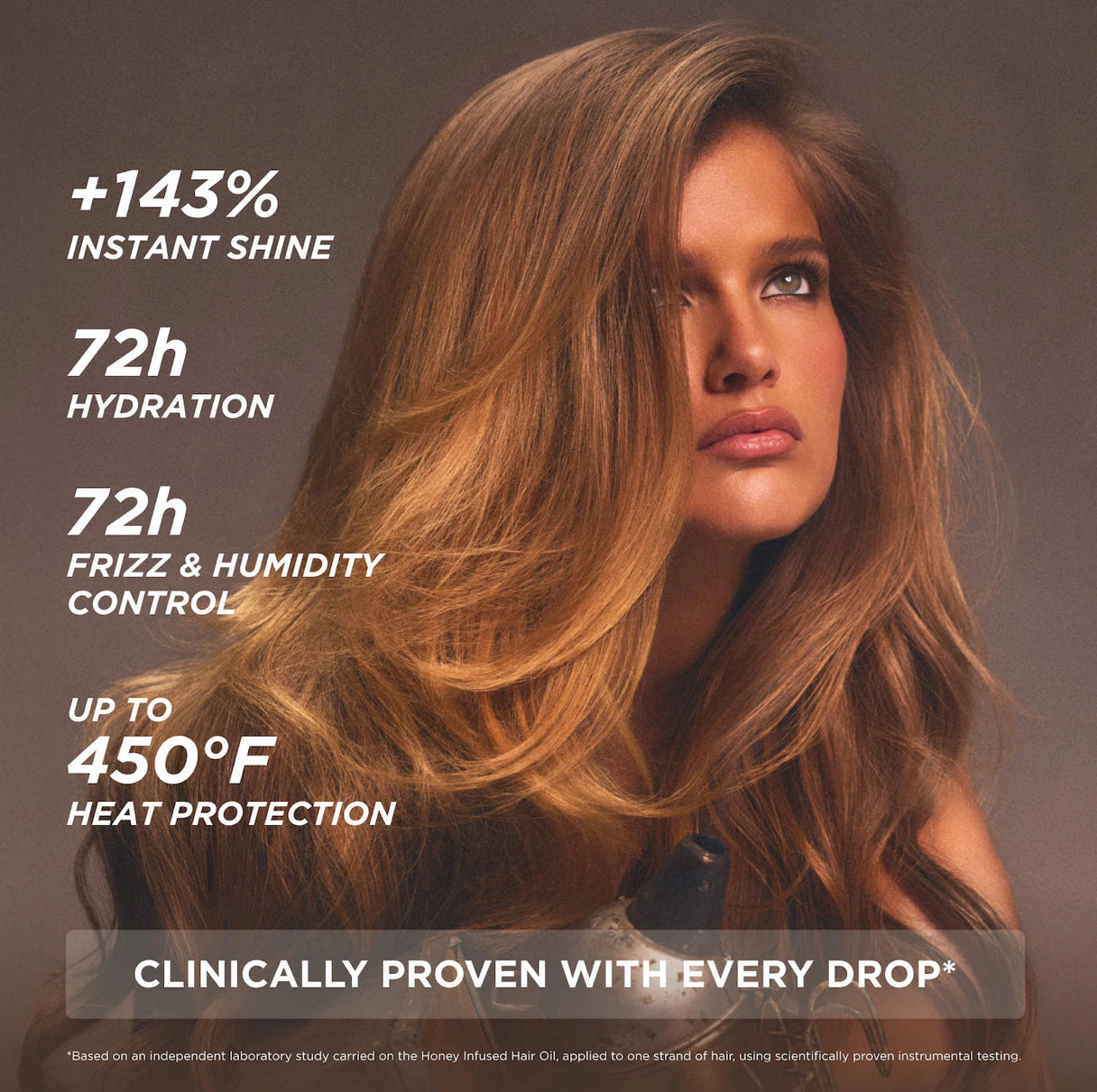 Gisou Mini Honey Infused Hair Oil 20ml