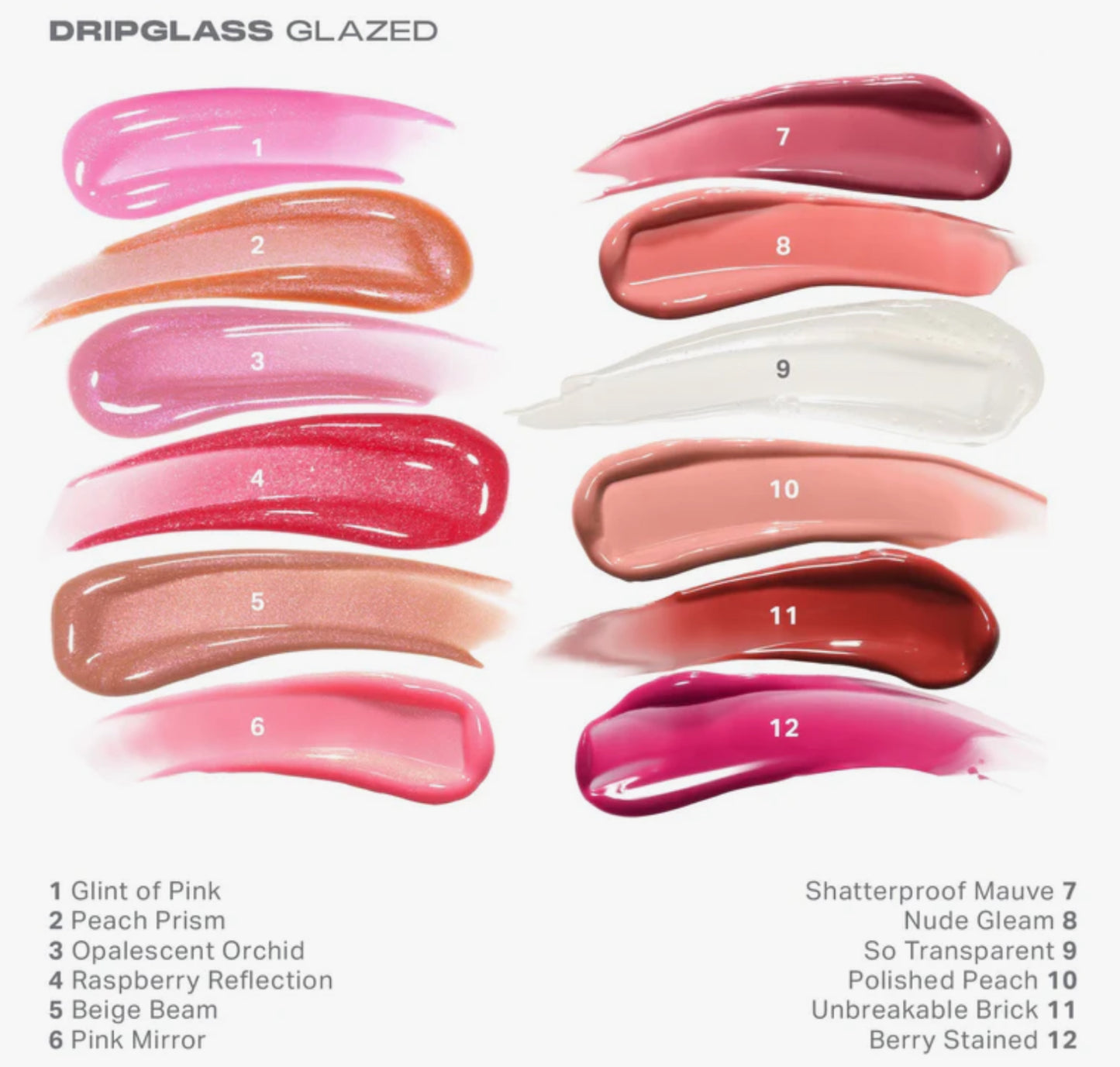 Dripglass Glazed High Shine Lip Gloss MORPHE- Pink Mirror