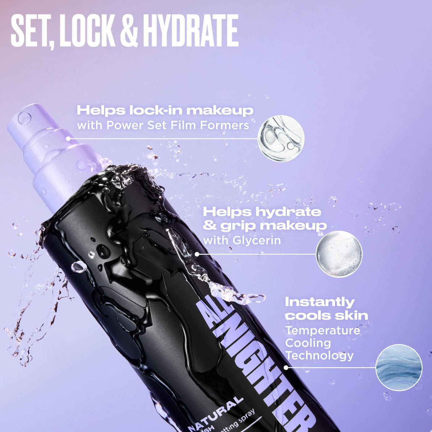 Urban Decay Mini All Nighter Waterproof Natural Finish Setting Spray with 24HR Wear 15ml