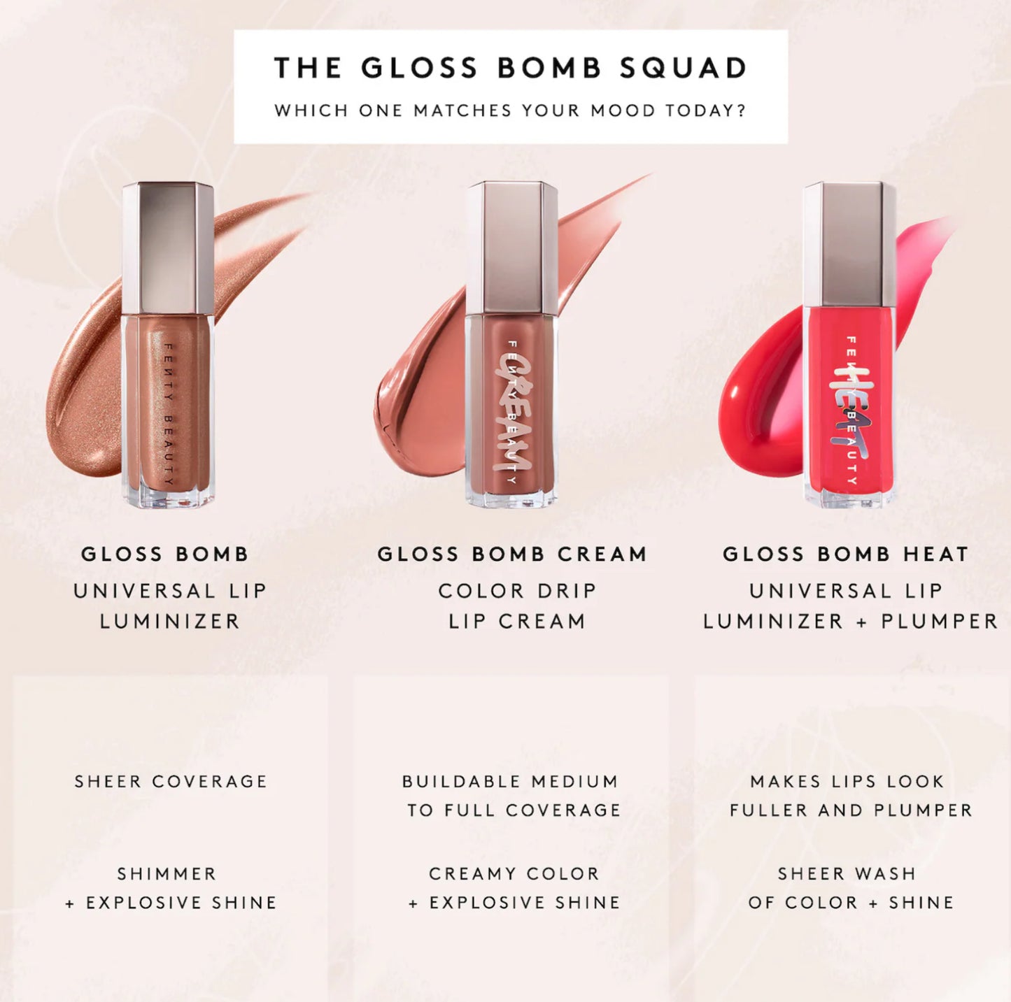 Fenty Beauty By Rihanna Gloss Bomb Universal Lip Luminizer