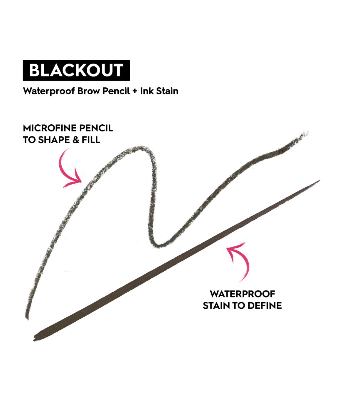 Brow Blade Urban Decay Waterproof Pencil + INK Stain