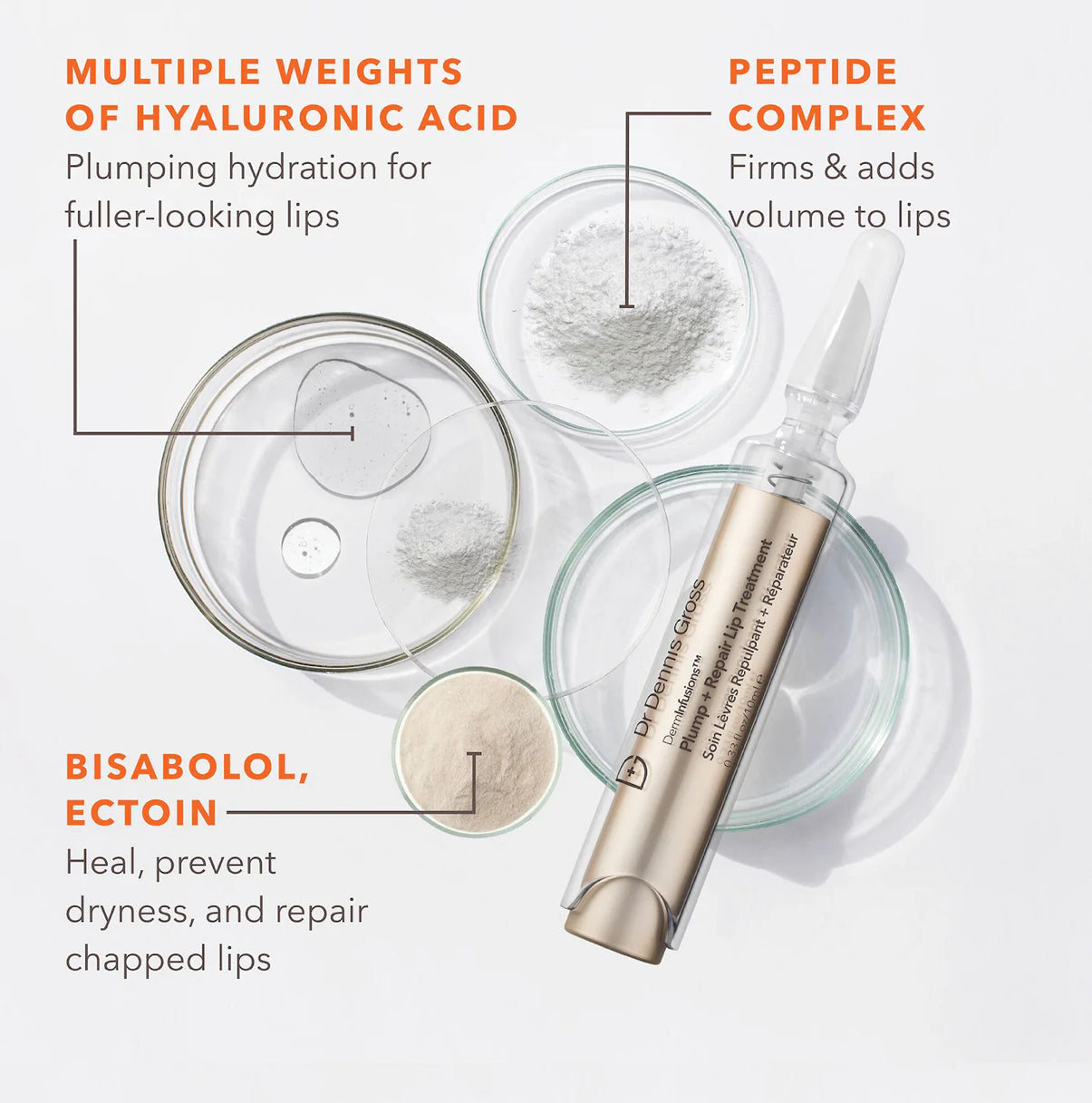 PREVENTA Sephora Favorites Lip Value Set