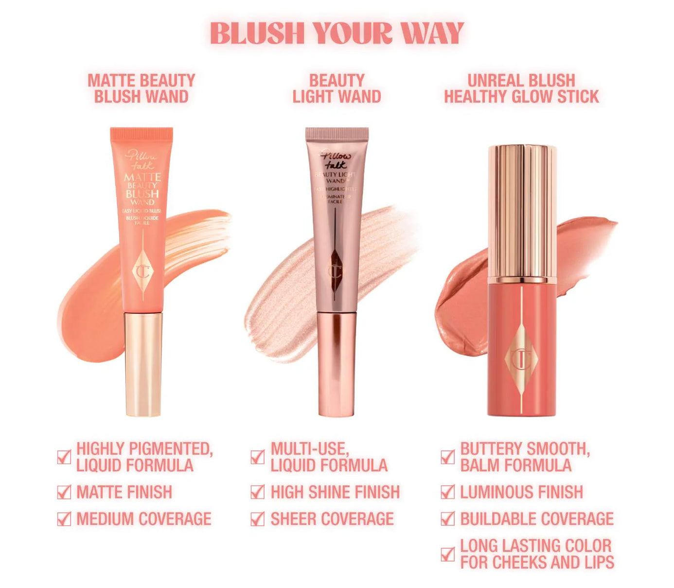 Charlotte Tilbury Unreal Lip + Cheek Glow Blush Stick with Hyaluronic- PINK GLOW