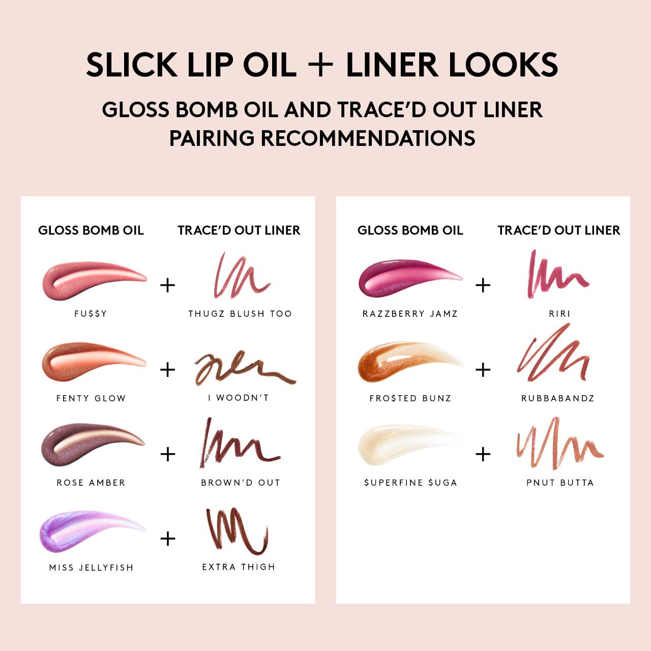 Fenty Beauty by Rihanna-Gloss Bomb Oil Luminizing Lip Oil 'N Gloss