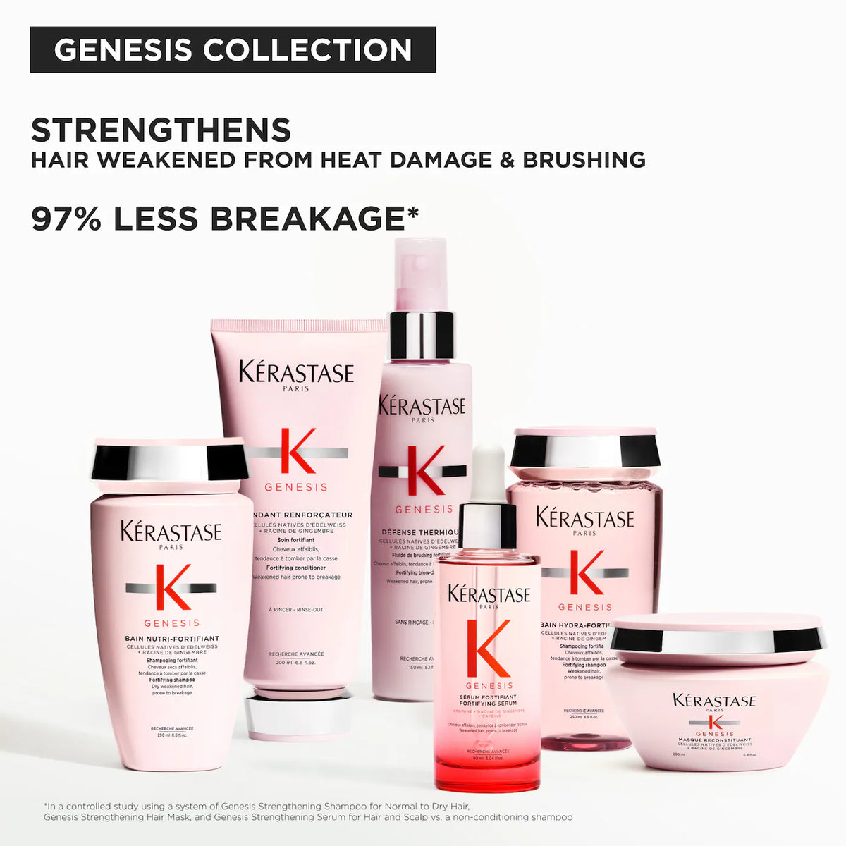Kérastase- Genesis Strengthening Scalp and Hair Serum