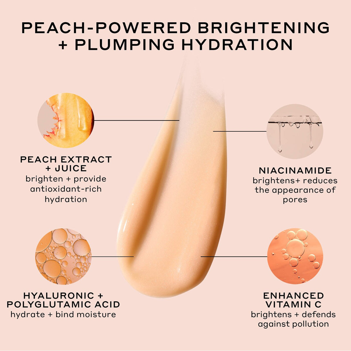Mini Peach Glaze Niacinamide Cleanser - Olehenriksen 7ml