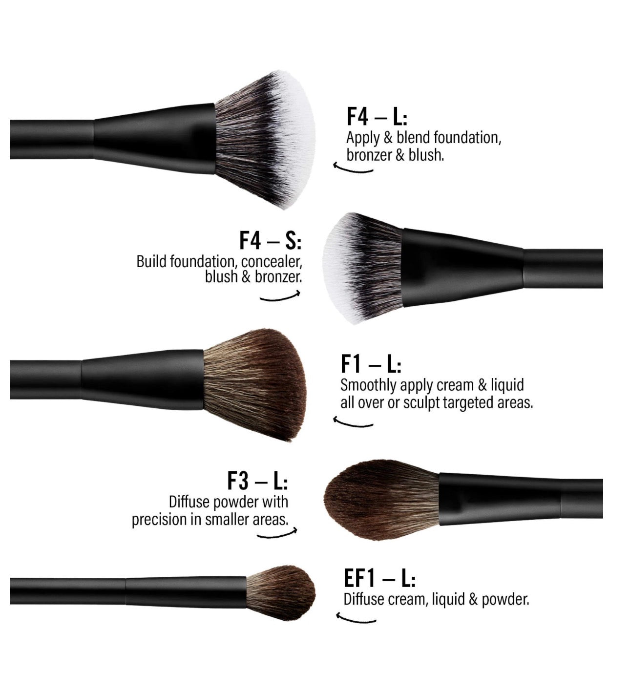 MAKEUP BY MARIO -Mario's Essential Cosmetic Brush Set