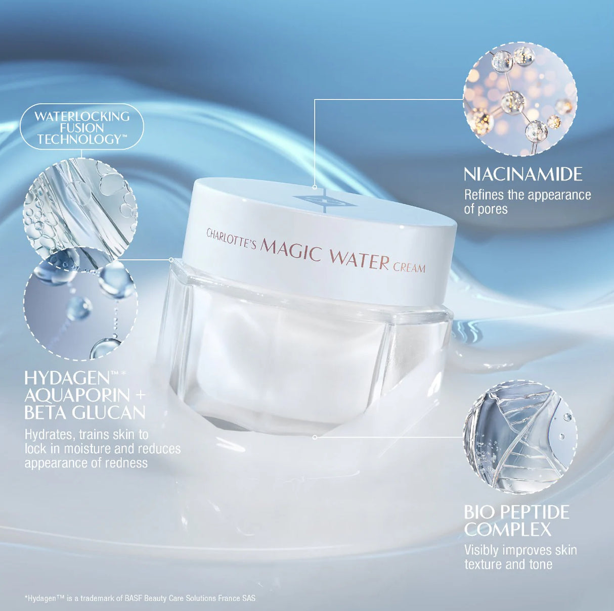 Charlotte Tilbury Magic Water Cream Refillable Gel Moisturizer with Niacinamide