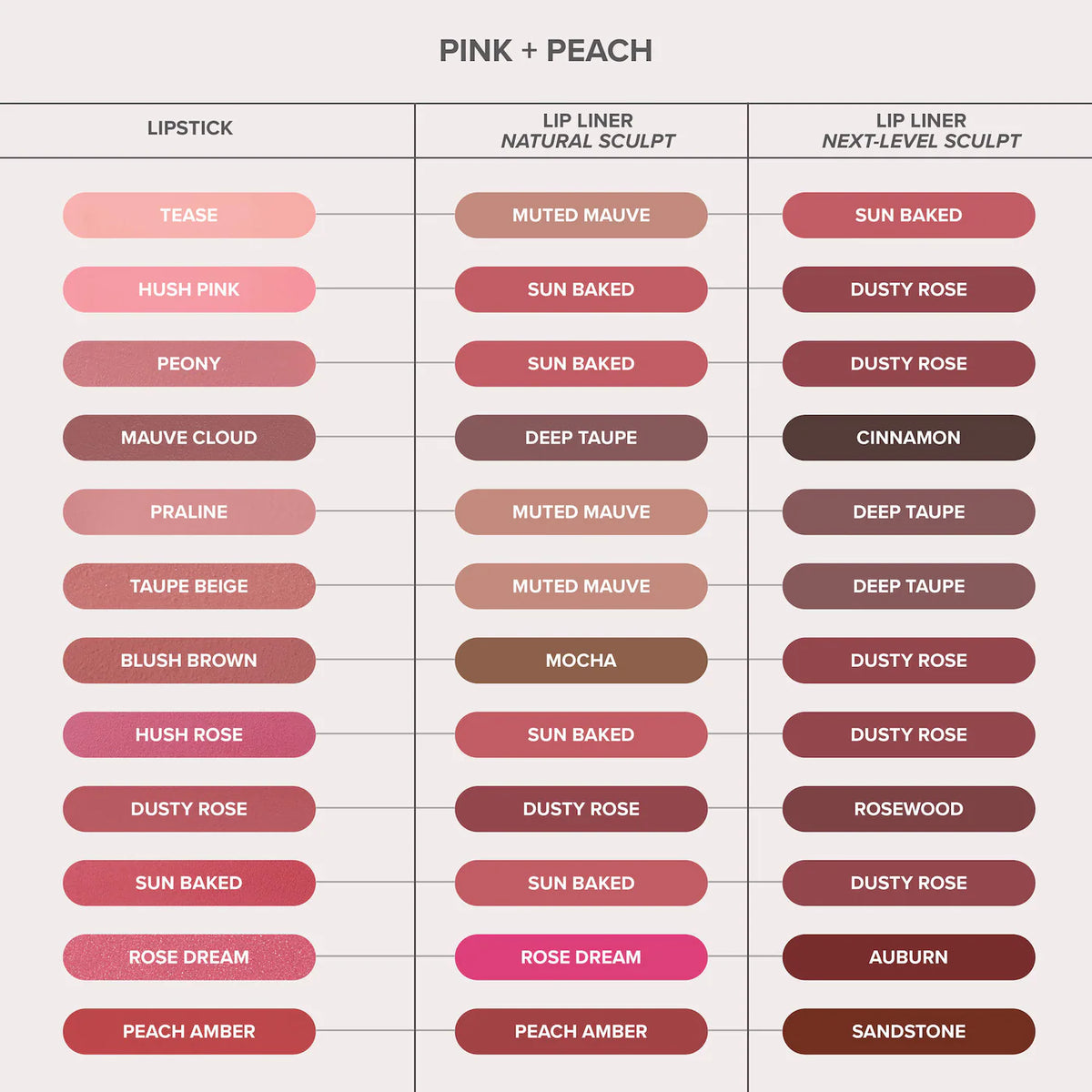 Anastasia Beverly Hills- Full-Pigment Matte & Satin Velvet Lipstick
