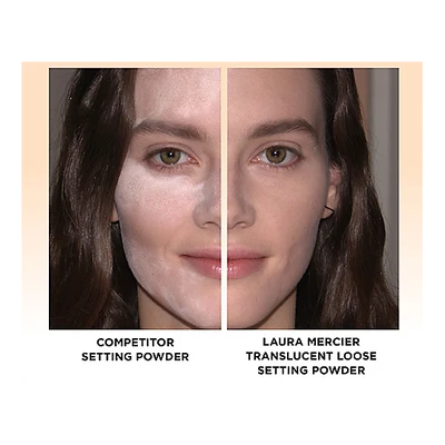 Laura Mercier-Translucent Loose Setting Powder - Mini 9.3gr