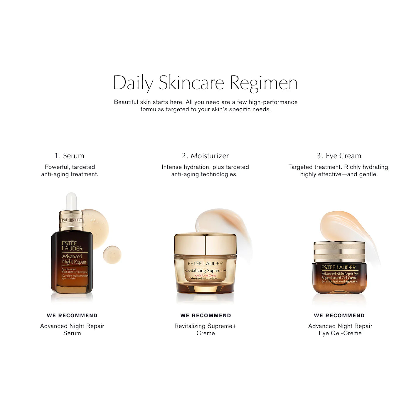 Estée Lauder-Advanced Night Repair Eye Supercharged Gel Eye Cream with Hyaluronic Acid and Vitamin E 15ml