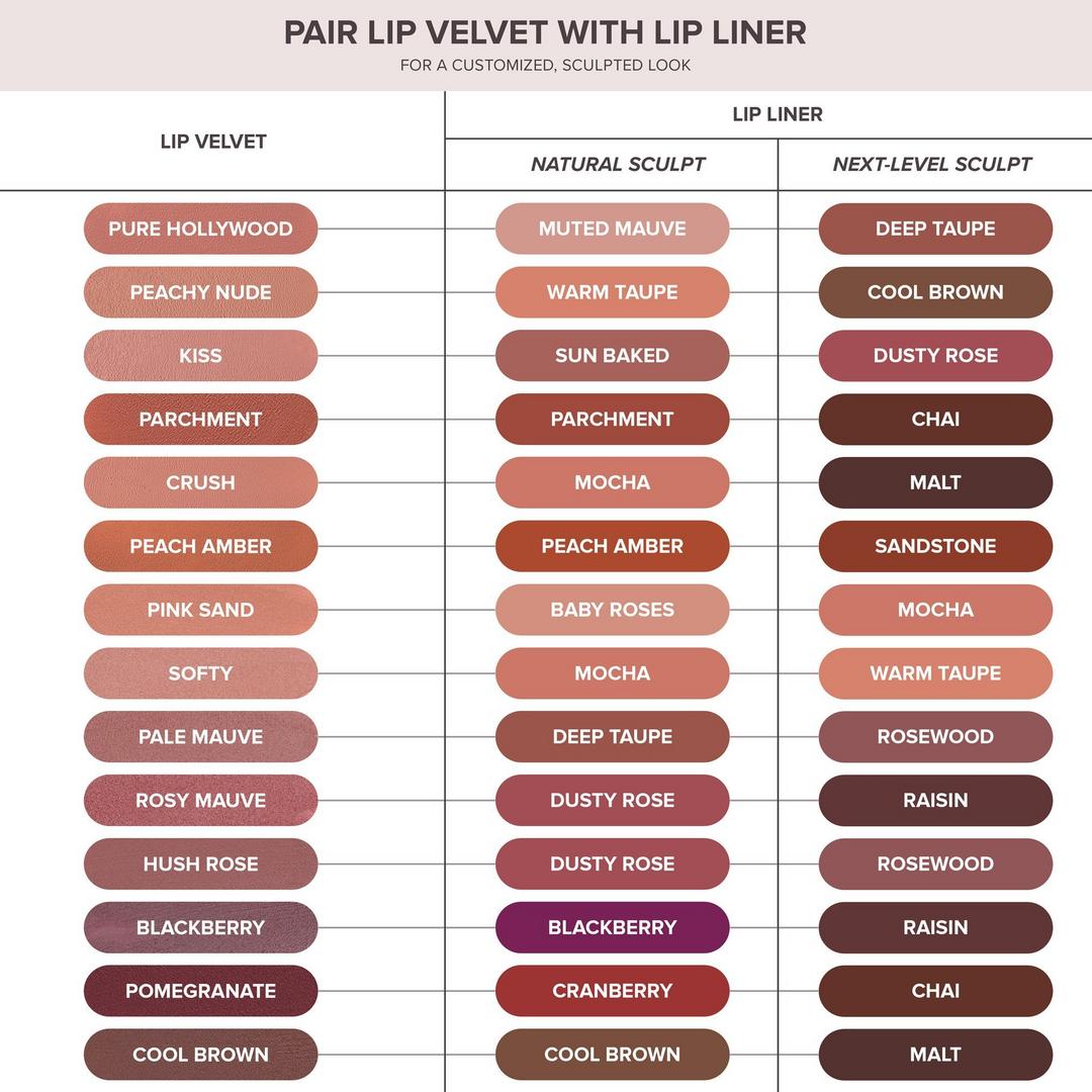 Anastasia Beverly Hills Lip Velvet Full-Pigment Lip Mousse