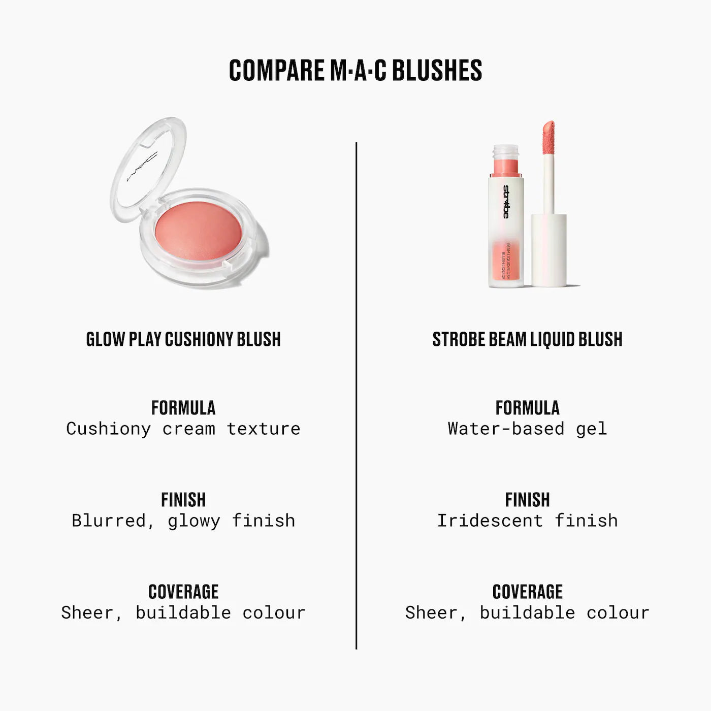 MAC Cosmetics-Glow Play Cushiony Lightweight Buildable Blurring Blush