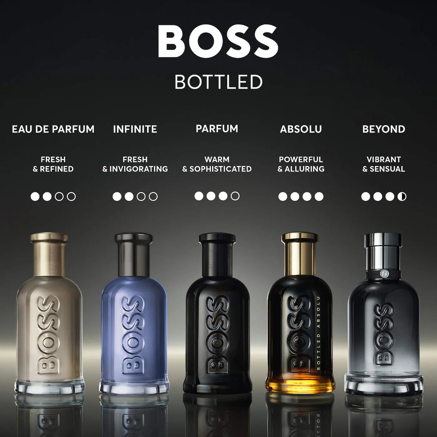 Mini Hugo Boss- Boss Bottled Beyond Eau de Parfum 5ml