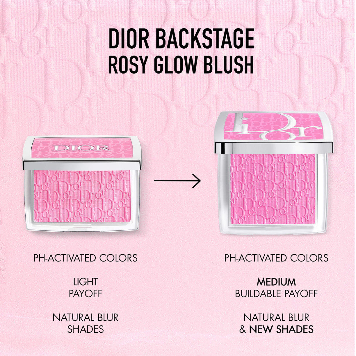 DIOR Rosy Glow Powder Blush 001 PINK