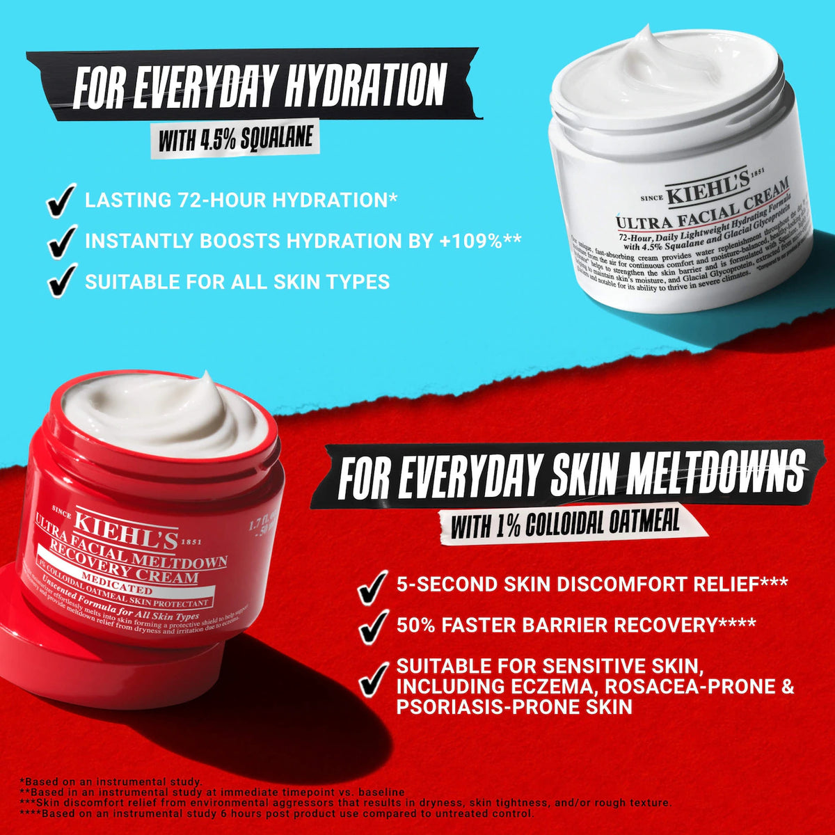 Kiehl's Since 1851 - Mini Ultra Facial Refillable Moisturizing Cream with Squalane and Pro-Ceramides 28gm