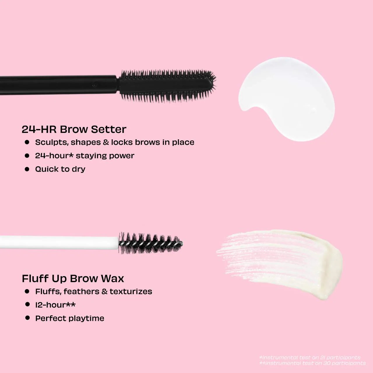 Benefit Cosmetics 
Mini 24-HR Brow Setter Clear Brow Gel with Lamination Effect 3.5ml