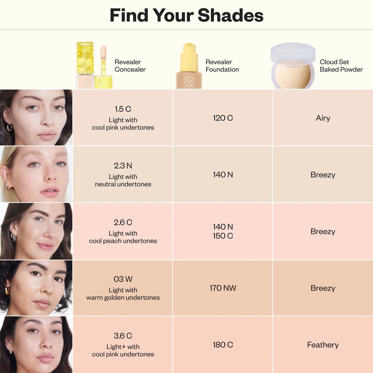 Kosas-Mini Revealer Concealer 2ml