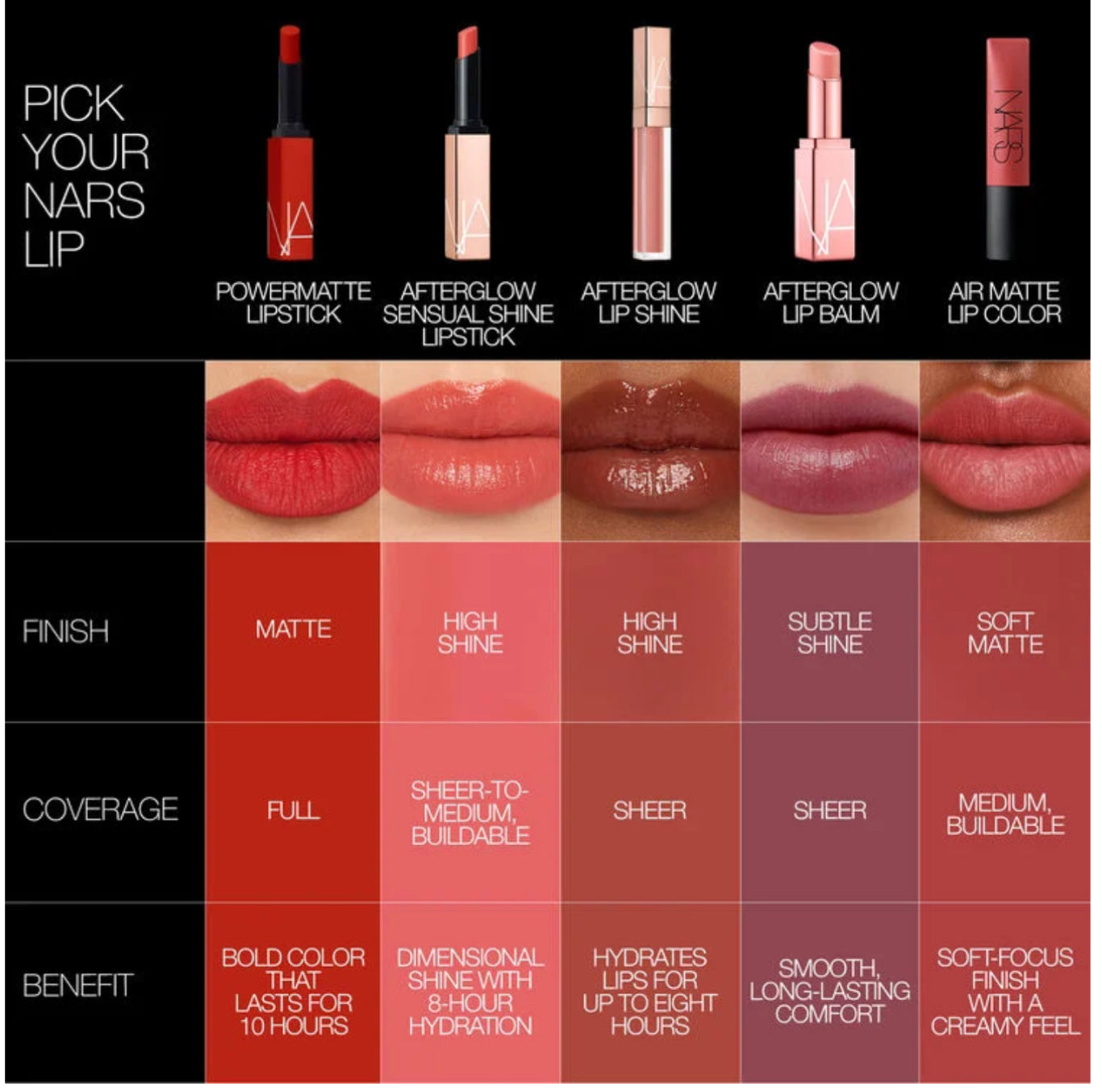 AIR MATE LIP COLOR NARS