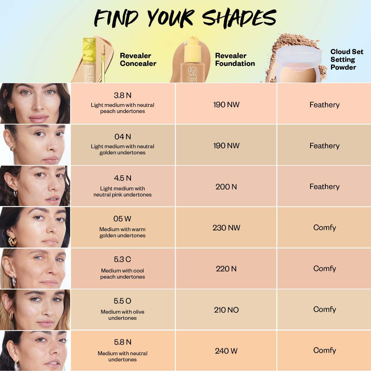 Kosas Revealer Super Creamy + Brightening Concealer with Caffeine and Hyaluronic Acid Tono- 04N