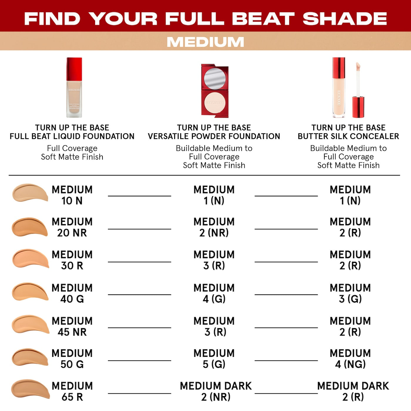ONE/SIZE -Turn Up the Base Full Beat Waterproof Liquid Foundation