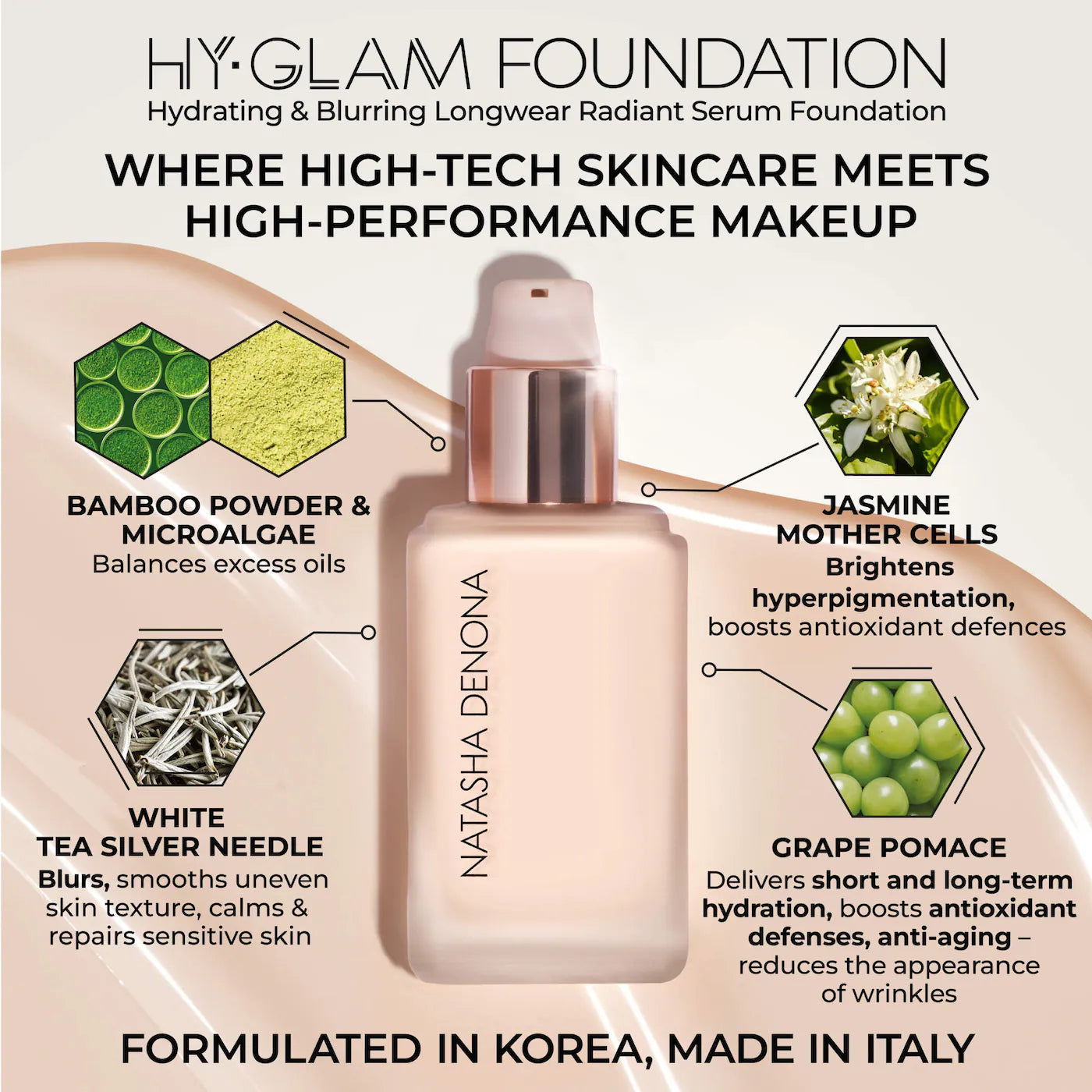 NATASHA DENONA - Hy-Glam Foundation Hydrating & Blurring Luminous Longwear Serum Foundation