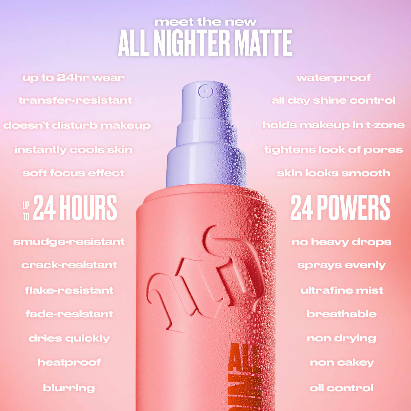 Urban Decay-All Nighter Waterproof Matte Setting Spray with 24HR Wear
