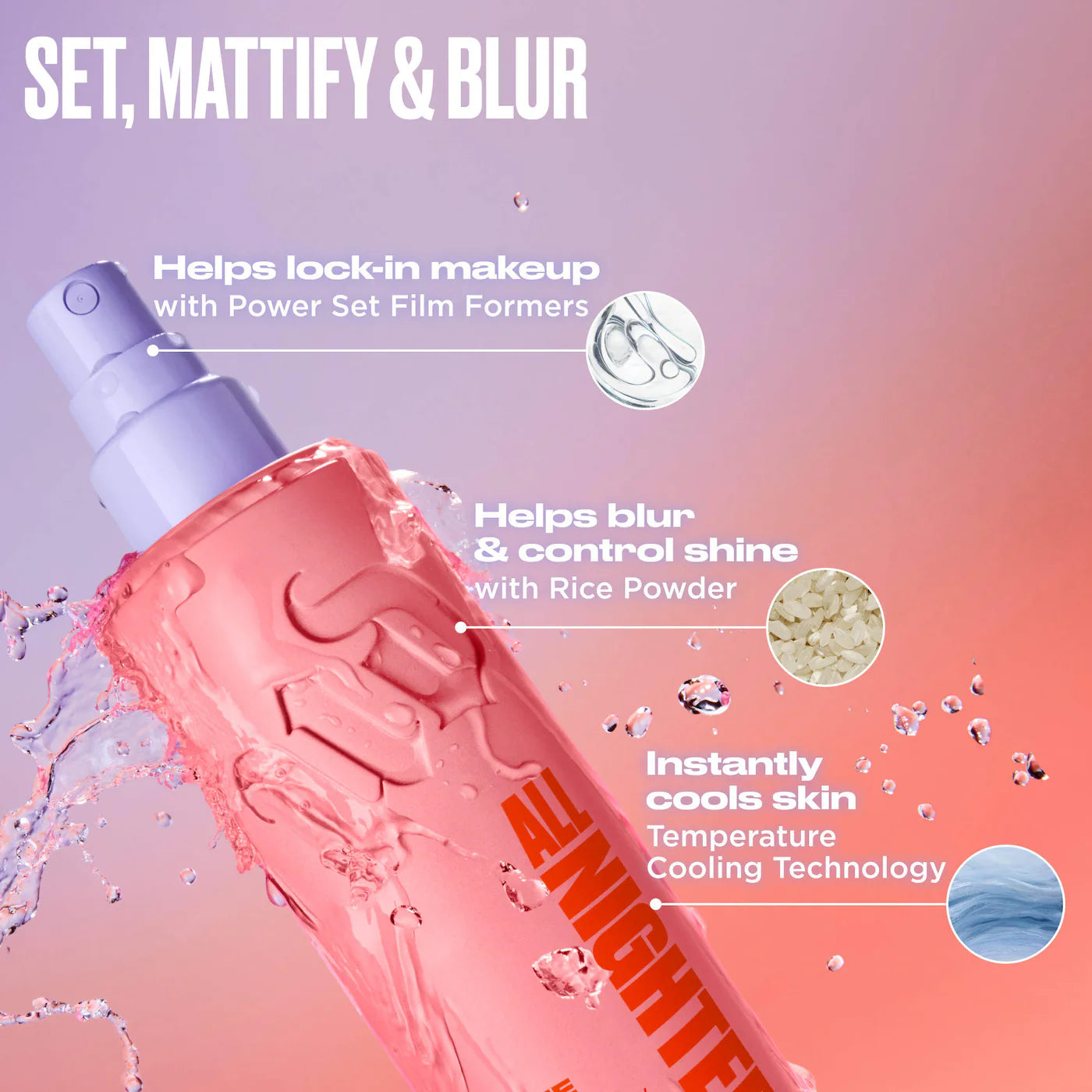 Urban Decay-All Nighter Waterproof Matte Setting Spray with 24HR Wear