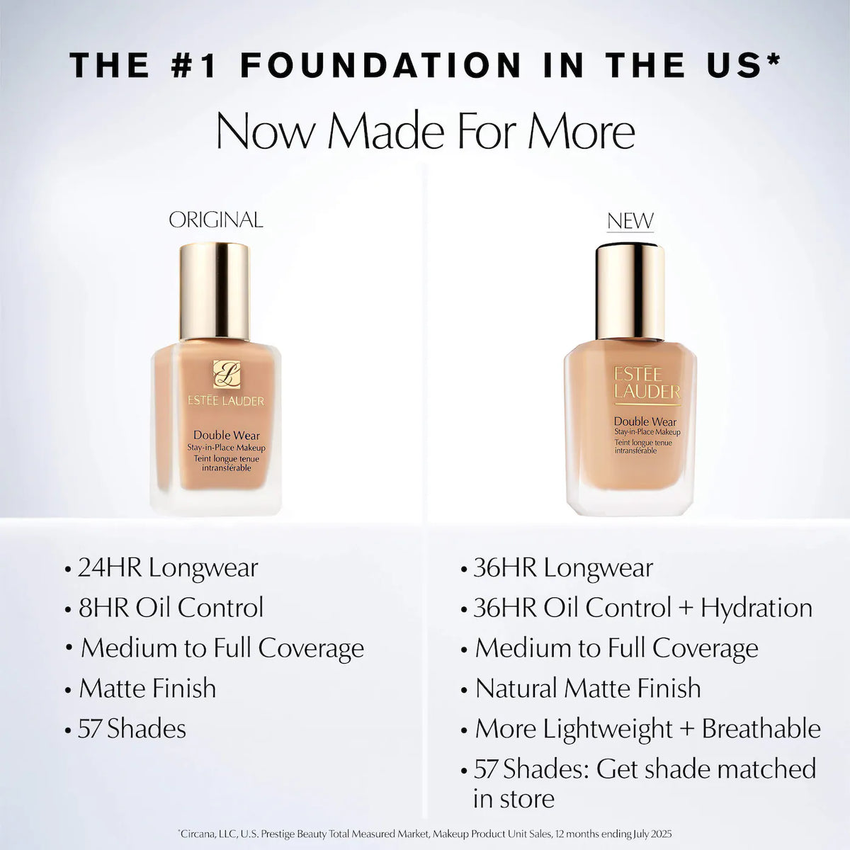 Estée Lauder - NEW Double Wear Stay-in-Place Lightweight Longwear Matte Foundation with 36H Wear