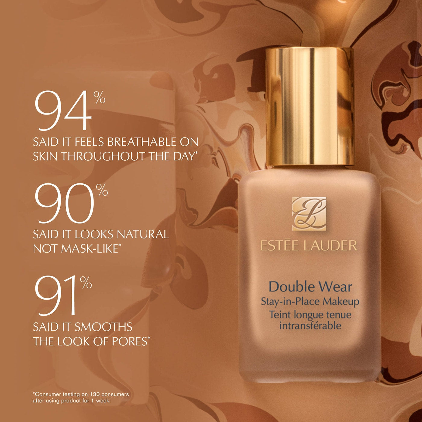 Estée Lauder Double Wear Stay-in-Place 24-Hour Longwear Foundation