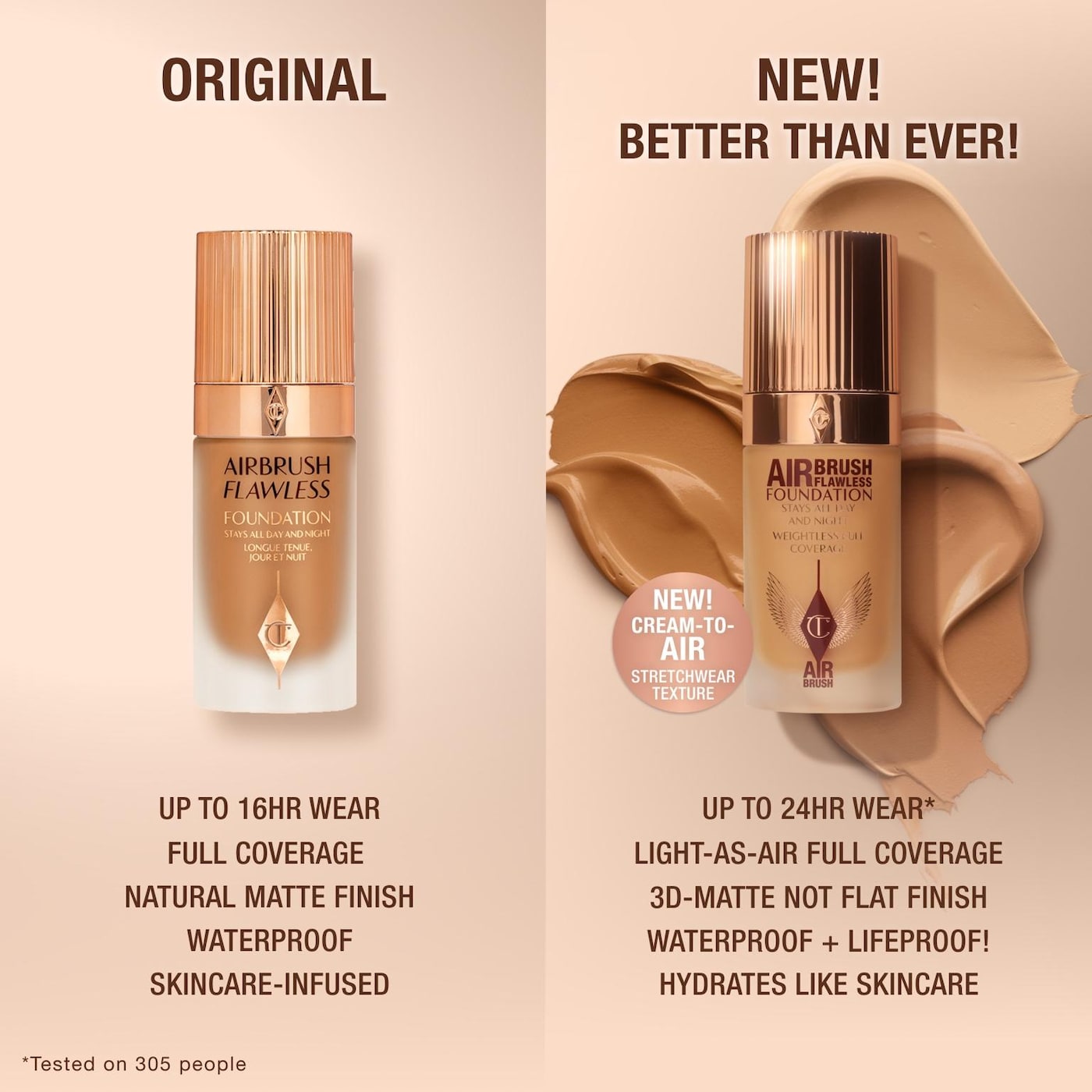 Charlotte Tilbury- Airbrush Flawless Blurring & Matte Full Coverage Foundation
