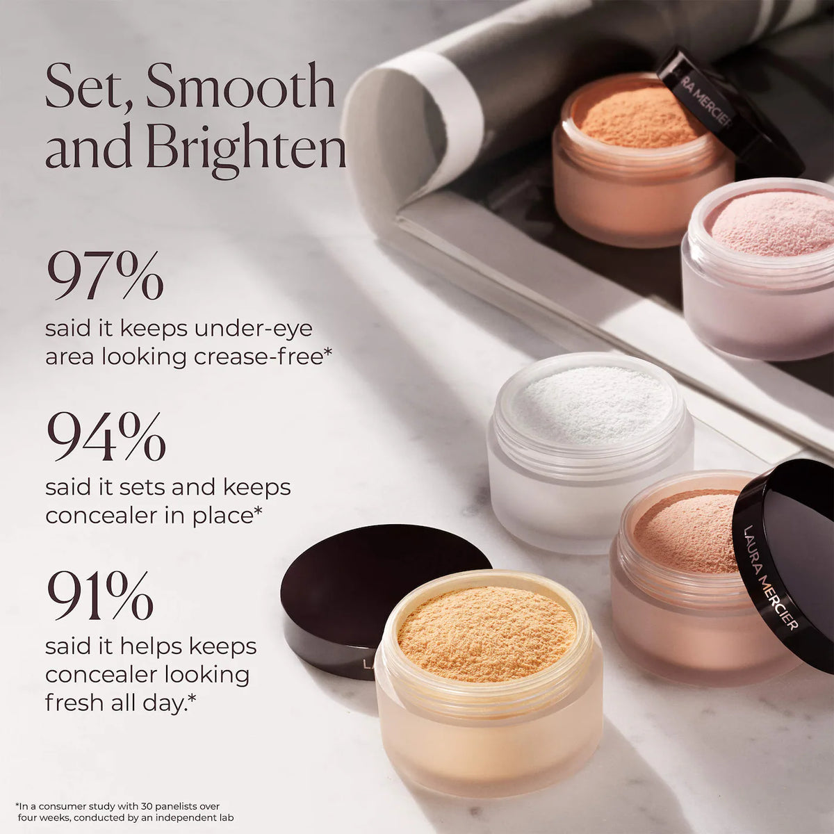 Laura Mercier - Secret Brightening Color Correcting Longwear Under Eye Setting Powder