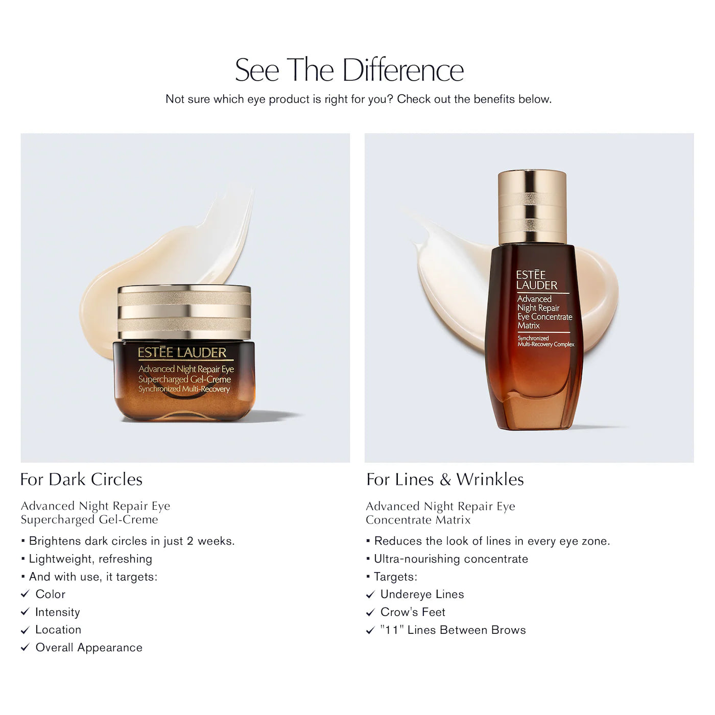 Estée Lauder-Advanced Night Repair Eye Supercharged Gel Eye Cream with Hyaluronic Acid and Vitamin E 15ml