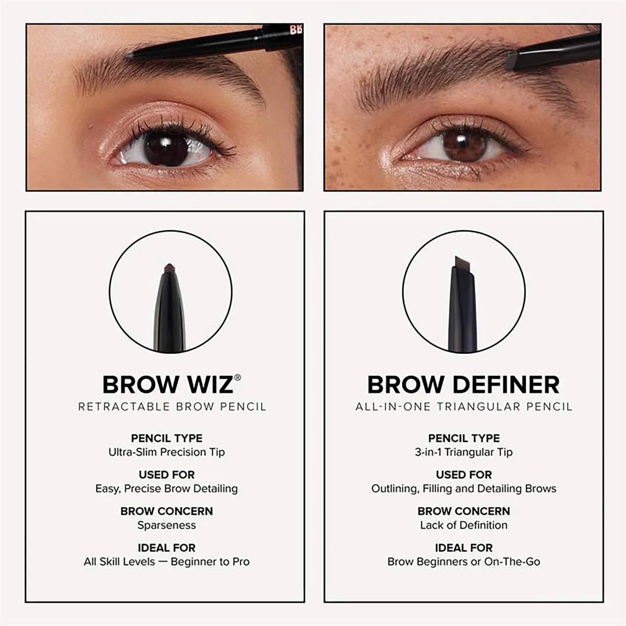 Anastasia Beverly Hills-Brow Wiz® Ultra-Slim Precision Eyebrow Defining Pencil
