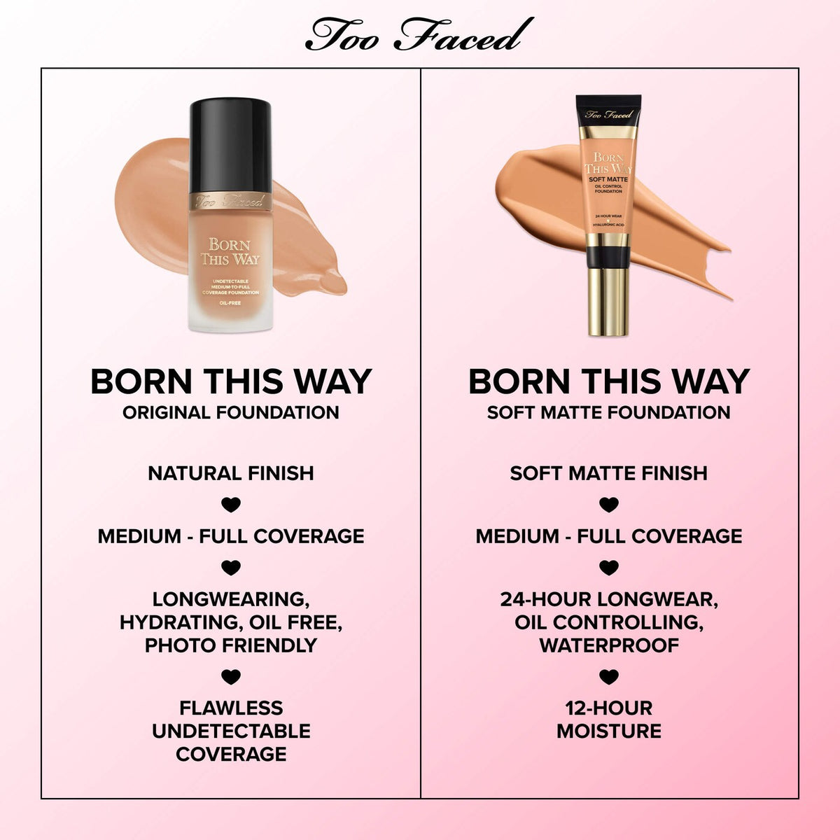 Too Faced-Born This Way Soft Matte Foundation