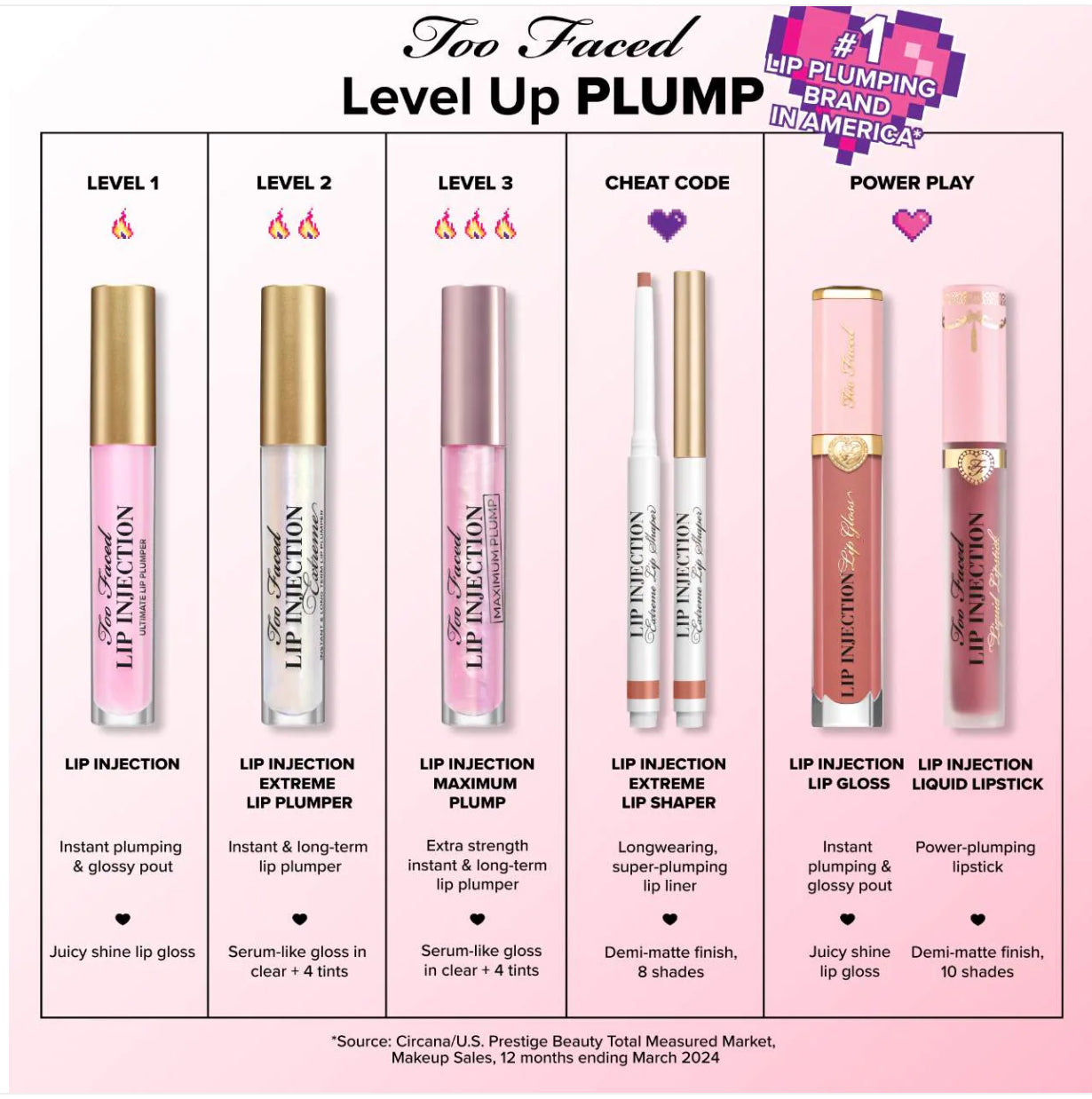 TOO FACED Lip Injection Extreme Lip Shaper Plumping Lip Liner PUFFY NUDE