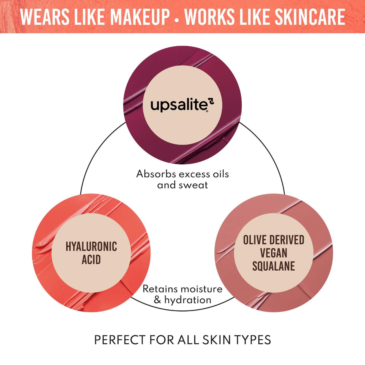 Mini Danessa Myricks Beauty Yummy Skin Blurring Balm Powder Flushed - Matte Color for Cheek & Lipi Tono- ROSÉ N BRUNCH