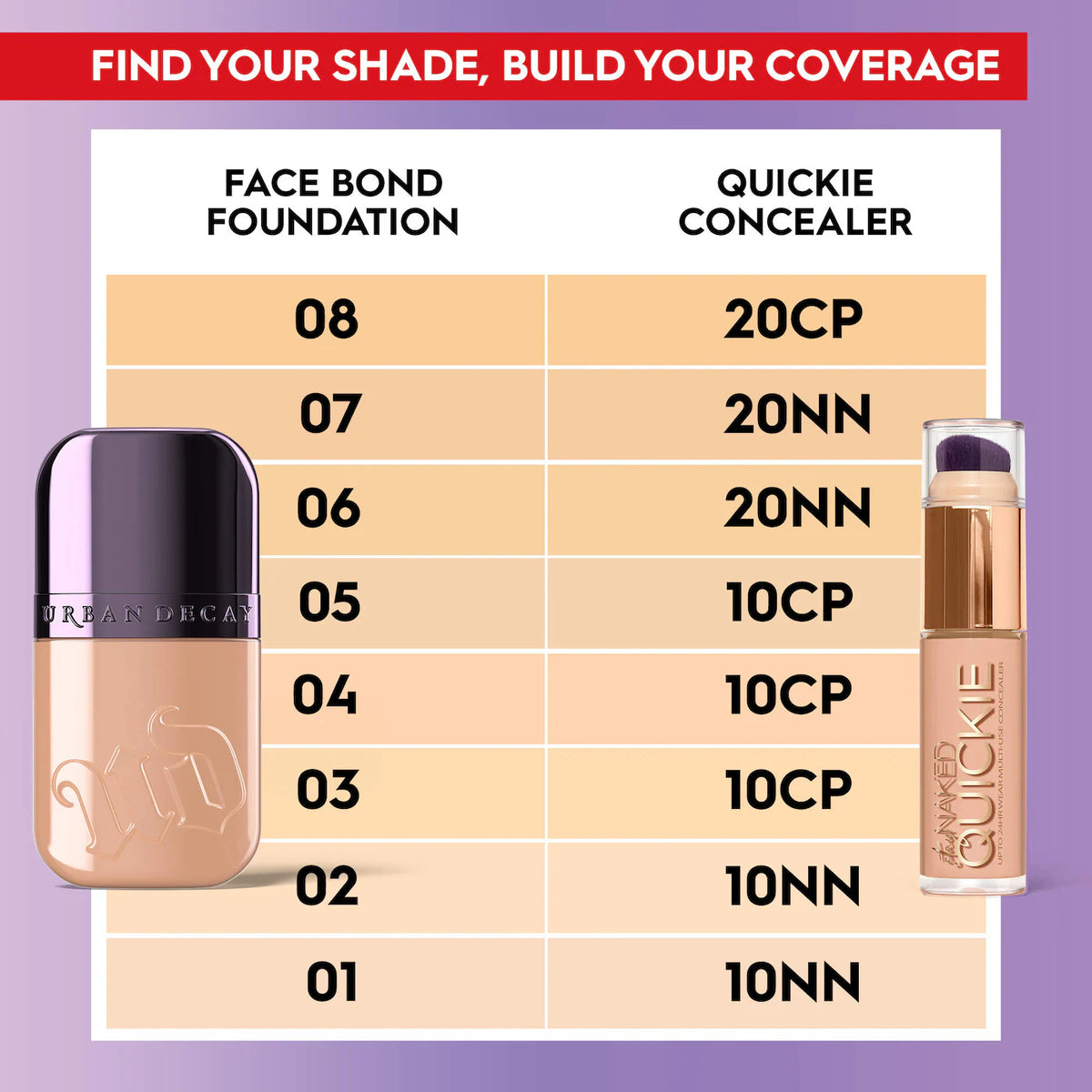 Urban Decay- Face Bond Self Setting Waterproof Foundation