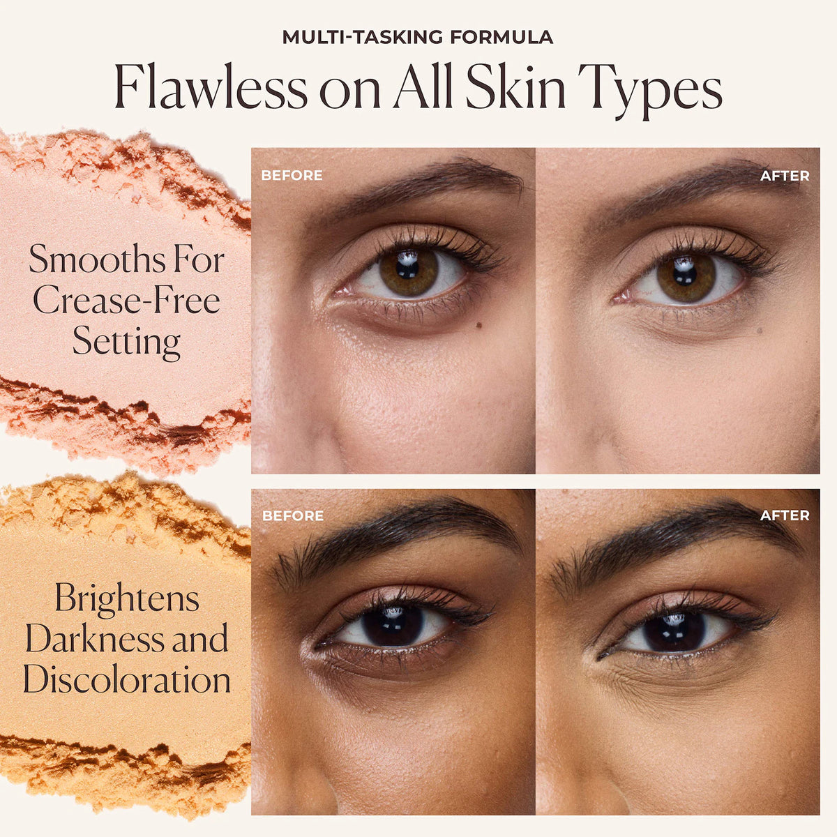 Laura Mercier - Secret Brightening Color Correcting Longwear Under Eye Setting Powder